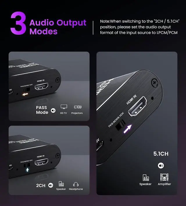 Alt view image 7 of 7 - avedio Links HDMI ARC Audio Extractor Converter 4K@60Hz HDMI to Optical Toslink SPDIF + 3.5mm AUX Jack Stereo Audio Adapter Converter Splitter Inserter Embedder Support HDCP2.2 Digital PCM DTS 5.1