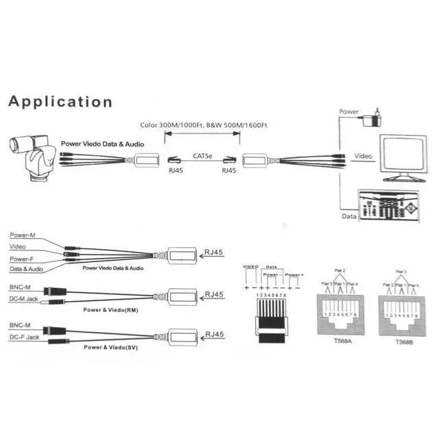 Alt view image 4 of 7 - 10 Pairs HD-CVI/TVI/AHD Passive Video Balun with Power Connector and RJ45 CAT5 Data Transmitter BNC Twisted Pair