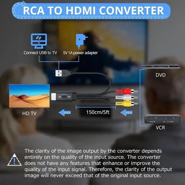 Alt view image 3 of 7 - 1080P RCA to HDMI Converter Male Cable 5ft - Lossless Transmission 16:9/4:3 Switch Pro AV to HDMI Adapter for VCRs/VHS/DVD Player Mini Composite CVBS Audio Video Adapter PAL NTSC Support