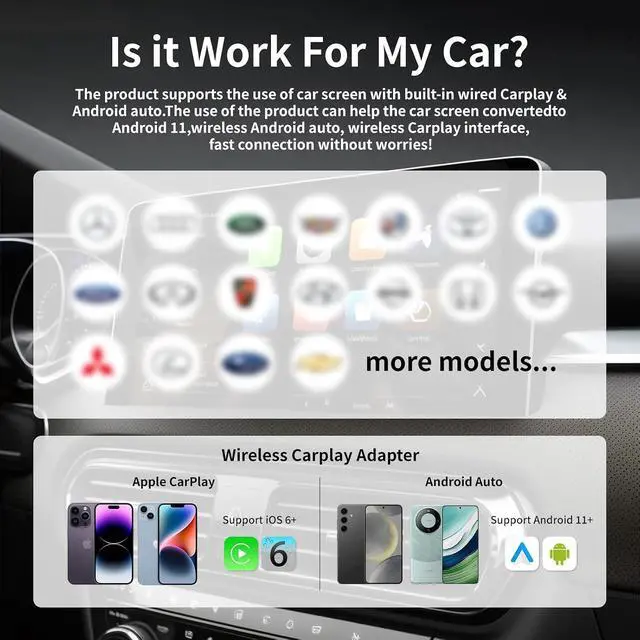 Alt view image 5 of 7 - Wireless CarPlay Adapter for iPhone - 4 in 1 Airplay Mirror Link Adapter Multi-User Seamless Connection Converts Wired to Wireless CarPlay Adapter - No Latency from iOS 10+ to Screen w/USB-C