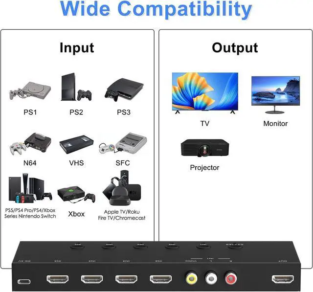 Alt view image 6 of 7 - 5 in 1 Out HDMI/AV Switch 4K-HD MI+1AV to HDMI Converter Support HDR & HDCP 2.2 & Full 3D with IR Remote Control Compatible with Sega/Xbox/PS1/PS2/Nintendo Switch Xbox / TV