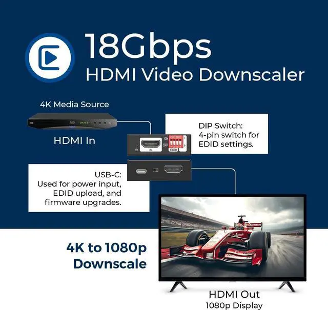 Alt view image 4 of 7 - XD-3000 HDMI Downscaler 18Gbps HDMI 2.0 Converter with 4K@60Hz (4:4:4) HDCP 2.2 EDID Management CEC Block USB-C Power