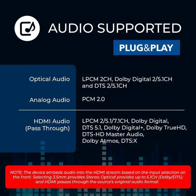 Alt view image 6 of 7 - 4K HDMI Audio Embedder Audio Embedder Inserter Digital Analog Audi + DVI to HDMI Support TOSLINK Optical 3.5mm Jack AUX Sound Input 4K60Hz 18Gbps HDR HDCP2.2
