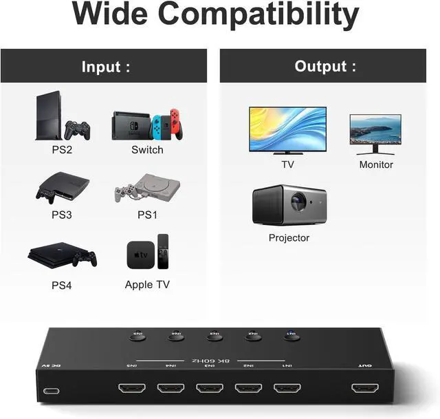 Alt view image 3 of 7 - 8K 5 in to 1 Out HDMI Switcher5 Way HDMI Converter & Infrared Remote Control - Ideal for Nintendo Switch/OLED/Xbox /4/3 Blu-Ray Player Fire TV Stick TV Chromecast PC