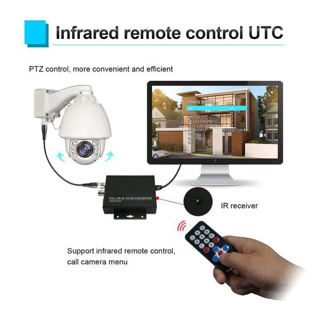 Alt view image 5 of 7 - TVI CVI AHD CVBS to HDMI Converter Full HD 4K 8MP/5MP/4MP/3MP/1080P/720P BNC to HDMI Converter Adapter for Monitor HDTV DVR
