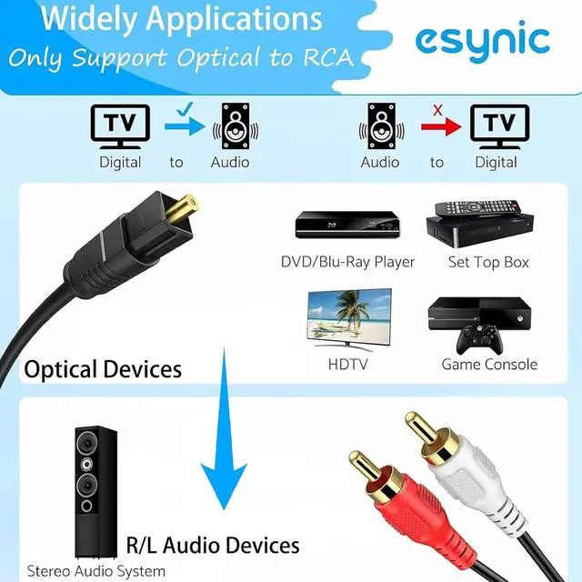 Alt view image 2 of 7 - Portable Optical to RCA Adapter-7 FT Long-Built-in DAC Chip-Easy to Setup-192KHZ Digital to Analog Converter-Aluminum Shell-from HDTV/Blu-ray/DVD/Gaming Consoles to L/R Stereo Audio System