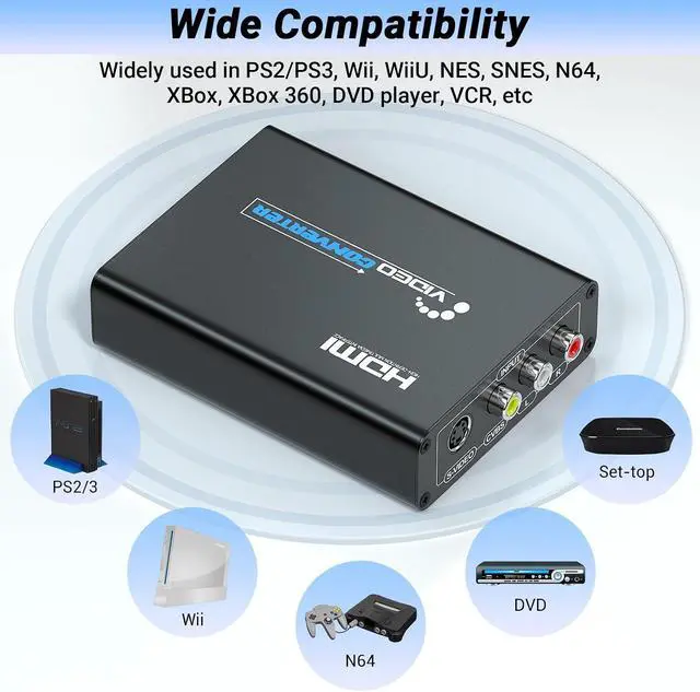 Alt view image 2 of 7 - RCA Svideo to HDMI Converter RCA and Svideo Cables Included Mezcenoy Svideo Composite AV RCA to HDMI Converter for PS1/PS2/Wii/NGC/DVD/VHS/VCR