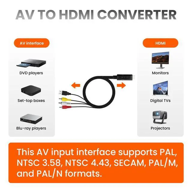 Alt view image 2 of 7 - RCA to HDMI Converter Cable (6ft/1.8m) - All-in-One AV to HDMI Adapter Cord for VHS VCR DVD Players - Plug and Play 1080P Upscaling Composite Video to HDMI Monitor Support PAL/NTSC