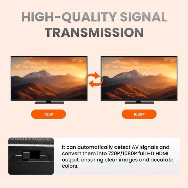 Alt view image 3 of 7 - RCA to HDMI Converter Cable (6ft/1.8m) - All-in-One AV to HDMI Adapter Cord for VHS VCR DVD Players - Plug and Play 1080P Upscaling Composite Video to HDMI Monitor Support PAL/NTSC