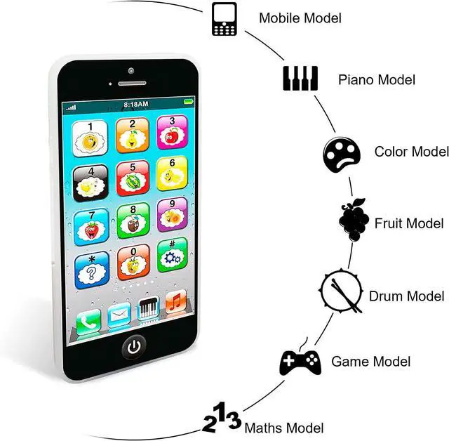 Alt view image 2 of 7 - Toy Learning Play Cell Phone with 8 Functions and Dazzling Lights Interactive Toy for Toddler Baby Kids Boys Girls