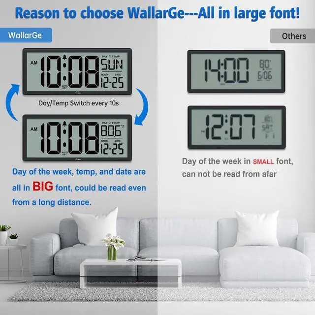 Alt view image 9 of 14 - 14.5'' Large Digital Wall Clock Battery Operated with Jumbo Numbers, Temperature and Date - Easy to Read and Set, Auto DST