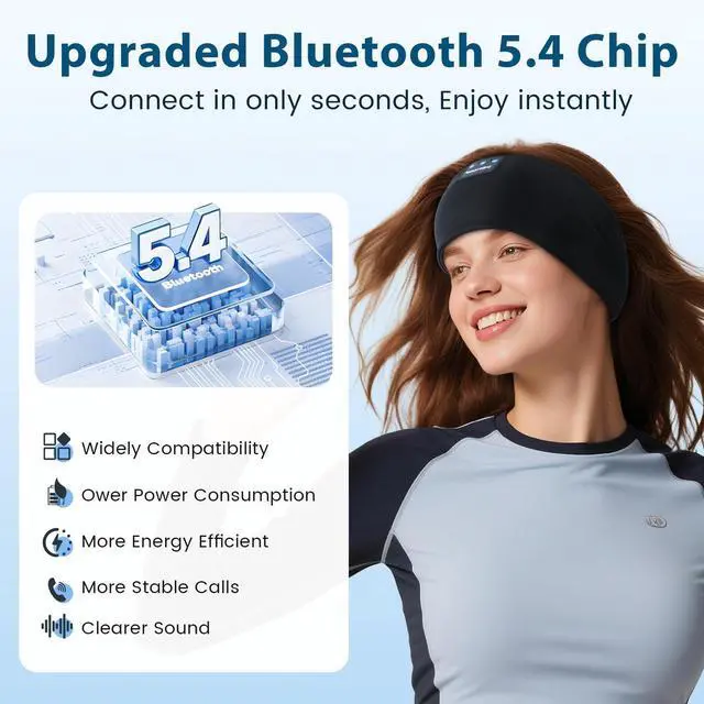 Alt view image 12 of 14 - Sleep Headphones Wireless Bluetooth 5.4 Headband, Sports Earphones Sleep Earbuds with HD Stereo Speaker Microphone for Workout Jogging Yoga Insomnia Air Travel Meditation Unique Gifts Black