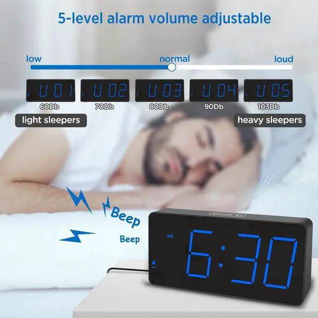 Alt view image 11 of 14 - Digital Alarm Clock for Bedroom Bedside, Loud Alarm Clock for Heavy Sleepers, Large Big LED Numbers for Seniors, Battery Backup Plug in Electric Clock with USB Charger (Blue)
