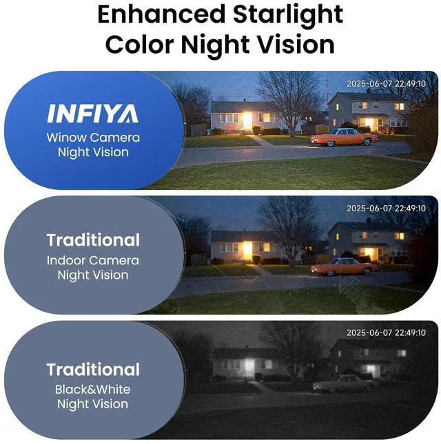 Alt view image 11 of 14 - 2K No Drill Window Camera-2 Pack 2.4Ghz & 5Ghz WiFi Dome Cameras for Home Security for Indoor & Outdoor Monitoring, Color Night Vision, Human Detection, 24/7 Recording, Ideal for Apartment, K1