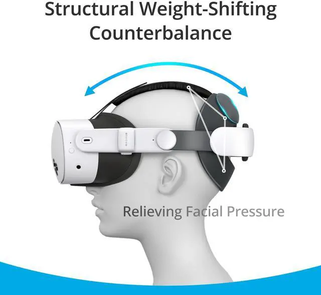 Alt view image 8 of 10 - E3 Head Strap, Compatible with Quest 3/3S, Rear Balance System with Adjustable 70g Counterweight, Lightweight Comfort Strap for VR Gaming