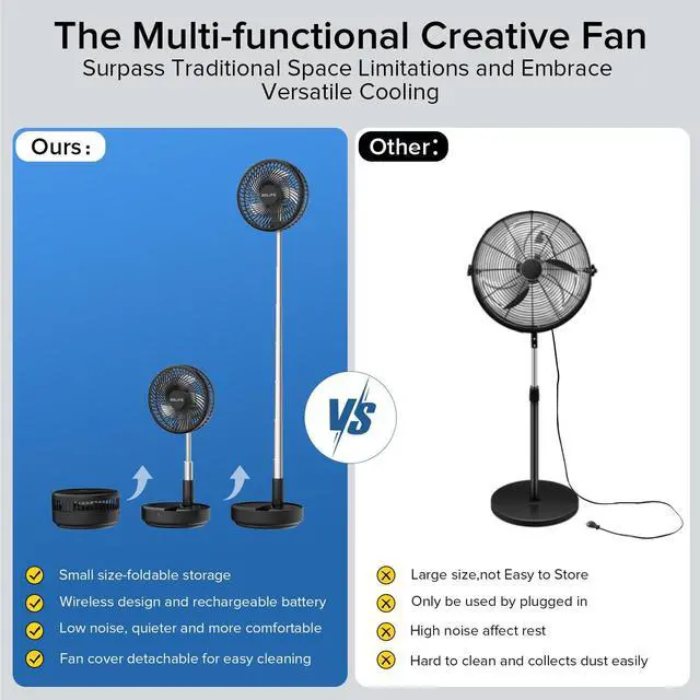 Alt view image 14 of 14 - X8 Portable Fan, 7200mAh Battery Powered Rechargeable, Oscillating USB Desk Floor Fan with Remote, Foldable Telescopic Fan for Home Bedroom Sleeping Office Camping Travel, 7.7" (Black)