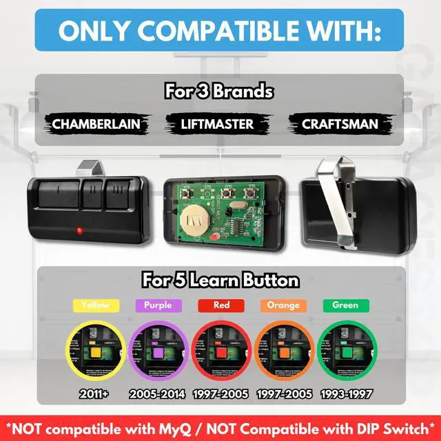 Alt view image 9 of 12 - 2X 893LM 893Max for Chamberlain Craftsman LiftMaster Universal Door Opener Remote Replacement, 3-Button Gate Opener Remote, Extra Long-Range, Black