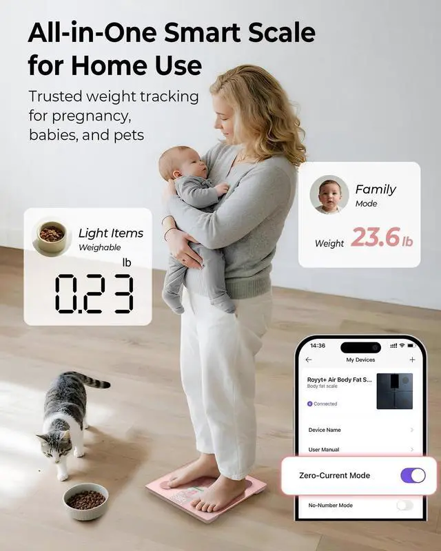 Alt view image 14 of 14 - Smart Scale for Body Weight, Professional Bathroom Digital Weighing Scale with BMI, Body Fat, Muscle Mass, Accurate Bluetooth Home User Health Equipment Sync Apps - Pink