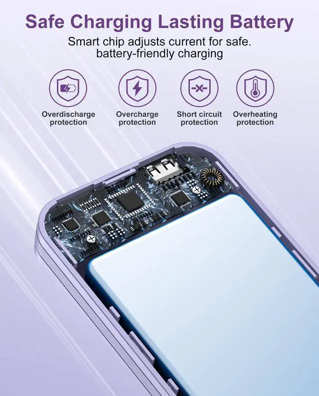 Alt view image 3 of 3 - Portable Charger, 10000mAh PD20W USB C Fast Charging Power Bank with Built-in Cables and AC Wall Plug, Smart LED Display Travel Essentials Battery Pack Compatible with iPhone, iPad, Samsung etc Purple