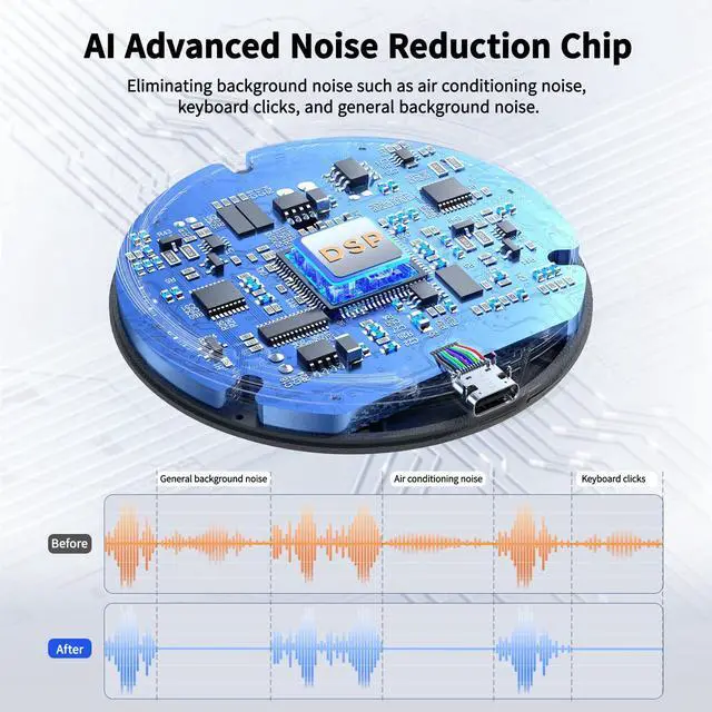 Alt view image 9 of 14 - USB Microphone No Speaker,Desktop Computer Mic, Mute Button with LED Indicator,AI Noise Reduction,Plug & Play Omnidirectional Condenser PC Laptop Mics,for Online Calls/Class/Recording Video