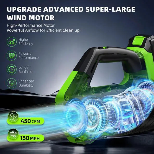 Alt view image 9 of 14 - 2026 Upgrade Leaf Blower, Leaf Blower Cordless with 2 * 2.6AH Batteries and Fast Charger, 450CFM &150MPH and 2 Speed Mode, Lightweight Electric Leaf Blowers for Lawn, Yard, Leaves, Dust Care (Green)