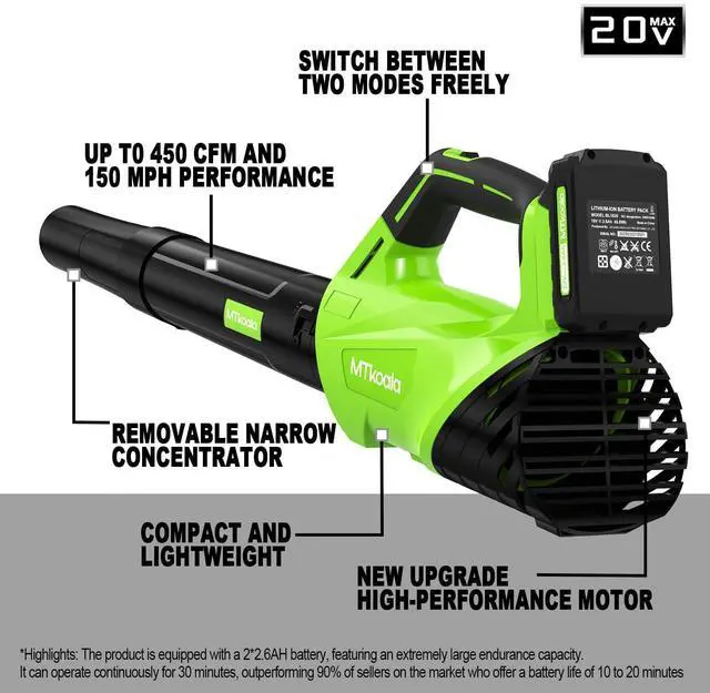 Alt view image 13 of 14 - 2026 Upgrade Leaf Blower, Leaf Blower Cordless with 2 * 2.6AH Batteries and Fast Charger, 450CFM &150MPH and 2 Speed Mode, Lightweight Electric Leaf Blowers for Lawn, Yard, Leaves, Dust Care (Green)