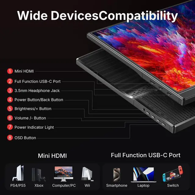 Alt view image 12 of 14 - 15.6 inch Portable Monitor 1080P FHD Travel Display HDMI/USB-C Compatible with Laptops, Desktops, Phones, PS, Mac, Xbox, Switch, and Other Gaming Devices Includes Stand and Speakers VESA