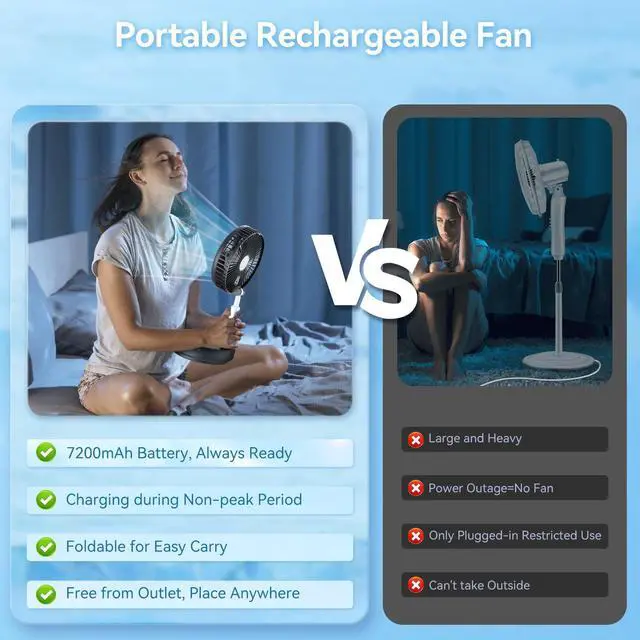 Alt view image 9 of 14 - Portable Oscillating Rechargeable Fan, Battery Operated with 4 Speed Settings & Remote Control, Desk Travel Pedestal Fan for Sleeping, Camping, Cruise, RV - Black 8" USB C