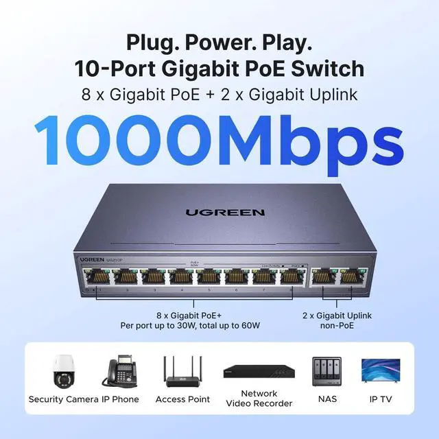 Alt view image 9 of 14 - Ethernet Switch, 10-Port PoE Switch, 8 PoE+@60W + 2 Gigabit Uplink, Plug & Play, Standard/Port Isolation(VLAN)/Extend Mode, PoE Auto Recovery, Metal Unmanaged Network Hub for Security Camera