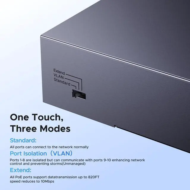 Alt view image 12 of 14 - Ethernet Switch, 10-Port PoE Switch, 8 PoE+@60W + 2 Gigabit Uplink, Plug & Play, Standard/Port Isolation(VLAN)/Extend Mode, PoE Auto Recovery, Metal Unmanaged Network Hub for Security Camera