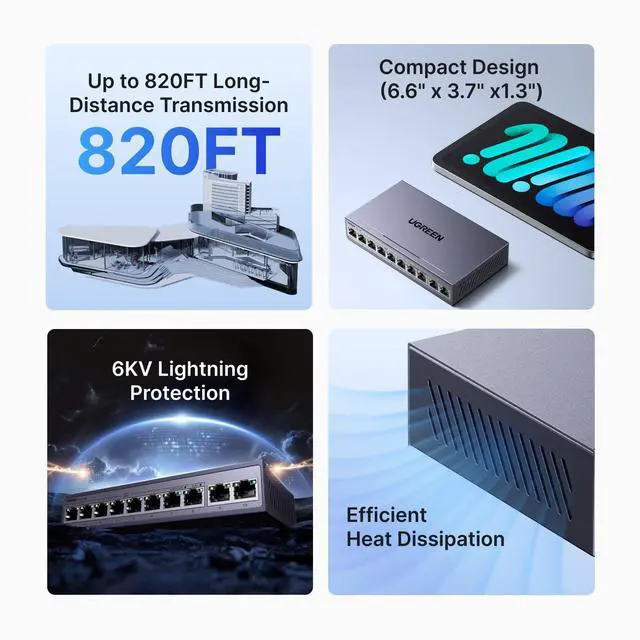 Alt view image 13 of 14 - Ethernet Switch, 10-Port PoE Switch, 8 PoE+@60W + 2 Gigabit Uplink, Plug & Play, Standard/Port Isolation(VLAN)/Extend Mode, PoE Auto Recovery, Metal Unmanaged Network Hub for Security Camera