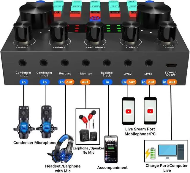 Alt view image 13 of 14 - Podcast Equipment Bundle, BM800 Podcast Microphone Bundle with V8s Voice Changer, Condenser Microphone Recording Studio Package for Podcasting Live Streaming Singing PC Mobile TikTok YouTube