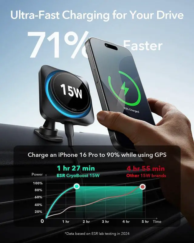 Alt view image 10 of 14 - for 15W MagSafe Car Mount Charger with CryoBoost, Phone Cooling MagSafe Car Charger, Air Vent/Dashboard Wireless Charging for iPhone 17e/17/16/15/14/13/12, S26/S25 Series, Pixel 10, Fast Charger