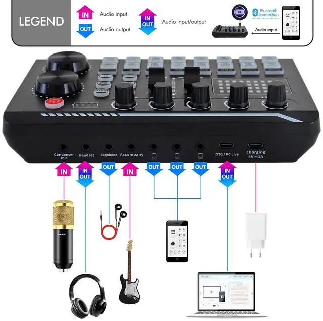 Alt view image 13 of 14 - Podcast Equipment Bundle, Podcast Equipment with BM-800 Microphone(Gold) & F998 Sound Card, Recording Studio Equipment for Podcasting, Singing, Gaming, and Live Streaming YouTube Tiktok