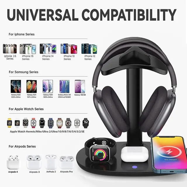 Alt view image 10 of 14 - Airpod Max Charger Stand with 15w Wireless Charger, 4 in 1 Headset Holder for Apple Accessories Charging with AirPods Max/Pro/iWatch/iPhone/Vision Pro, Headphones Stand for Desk Organizer