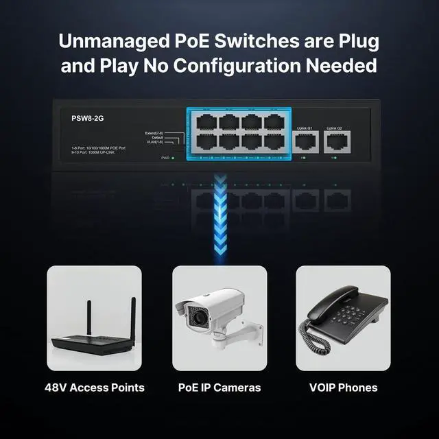 Alt view image 13 of 14 - 8 Port Full Gigabit PoE+ Switch with Rack Mount Ears, with 2 Gigabit Uplink Ports Up to 30W Per Port, Total Budget 120W, 48 Volt 802.3af/at Compliant, Compatible with PoE IP Cameras VOIP Phones