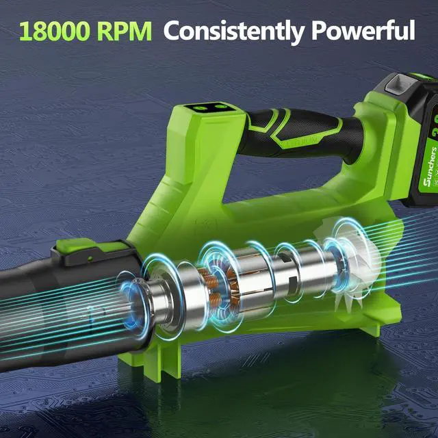 Alt view image 11 of 14 - Leaf Blower Cordless with 2 x 3.0Ah Battery and Charger, 780CFM 260MPH Electric Blower with 2 Speeds, 20V Handheld Leaf Cleaner for Lawn Care, Blowing Leaves, Dust, Snow, Gravel for Patio, Yard, Green