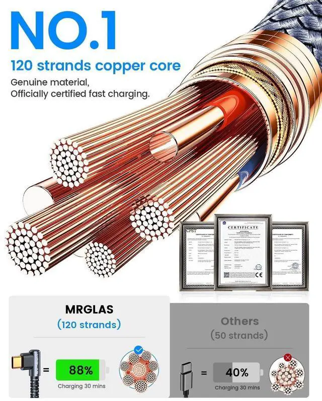 Alt view image 13 of 14 - Car Carplay Cable for iPhone 17 16 15 Pro Max Air, Fast Charging Braided Right Angle Gold-Plated USB A to USB C Car Charger Cord for Samsung Note20 and More (3.3FT+3.3FT, Grey)