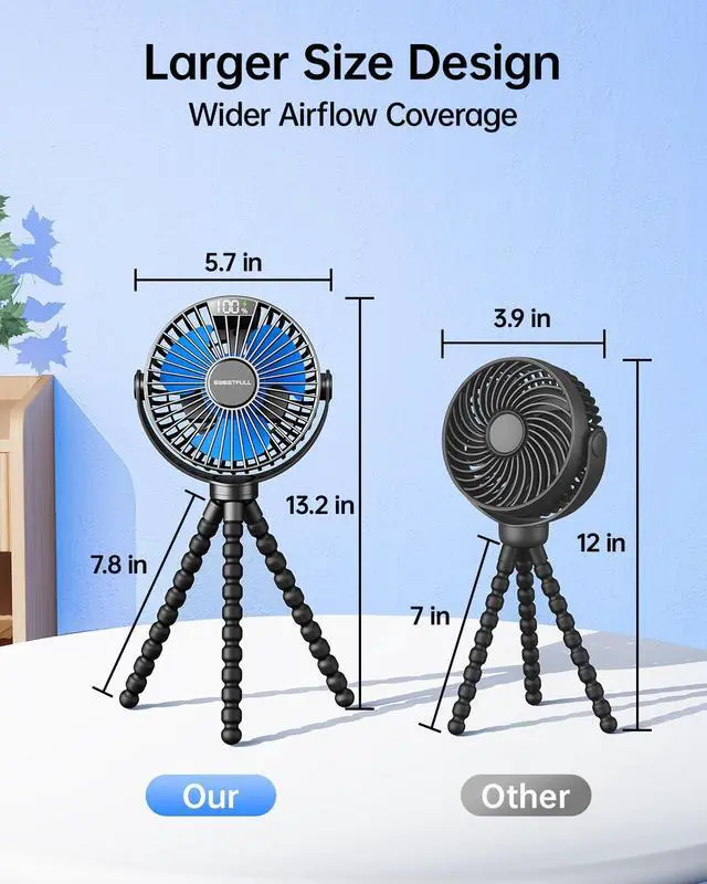 Alt view image 14 of 14 - Portable Stroller Fan with LED Display, 4 Speed Rechargeable Mini Clip On Fan, 360° Rotate Flexible Tripod Better Cooling Small Baby Fan for Car Seat Crib Travel Bike Treadmill (Black)
