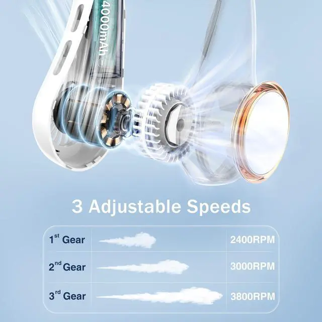 Alt view image 12 of 14 - Portable Neck Fan, Personal Fan with 4000mAh Battery, Rechargeable Neck Fan with 3 Speeds and 64 Cool Lights, Birthday Gifts for Men Women Mom Dad, Hands Free Cooling fan for Summer(White)