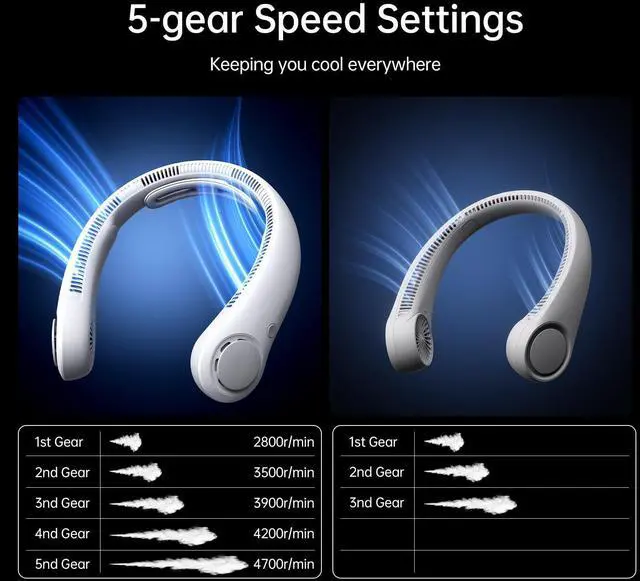 Alt view image 12 of 14 - Portable Neck Fan Upgraded, Neckbrace Personal Hands Free, 5 Speed Gears Adjustment, 5000 mAh Wearable Bladeless Quiet Rechargeable for Outdoor Indoor, Gifts for Women Men- Foggy Grey