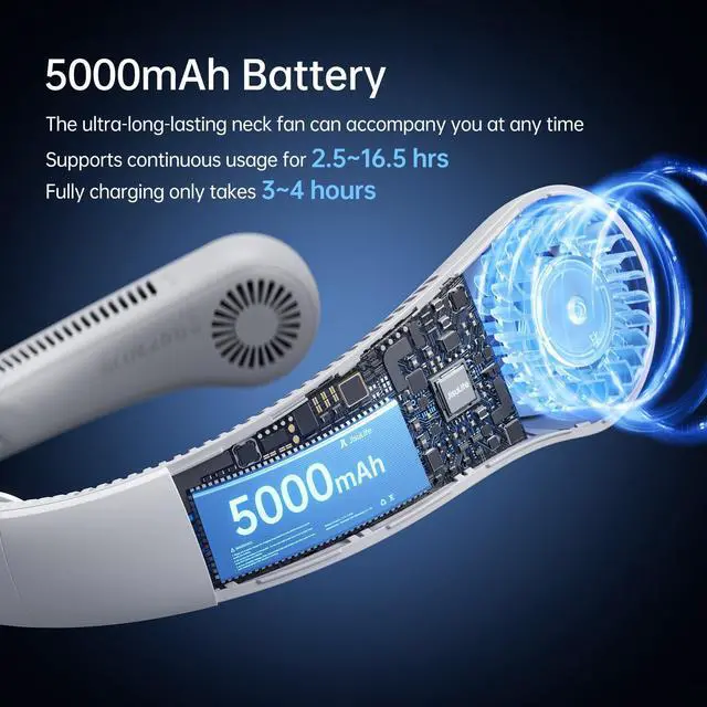 Alt view image 11 of 14 - Portable Neck Fan Upgraded, Neckbrace Personal Hands Free, 5 Speed Gears Adjustment, 5000 mAh Wearable Bladeless Quiet Rechargeable for Outdoor Indoor, Gifts for Women Men- Foggy Grey