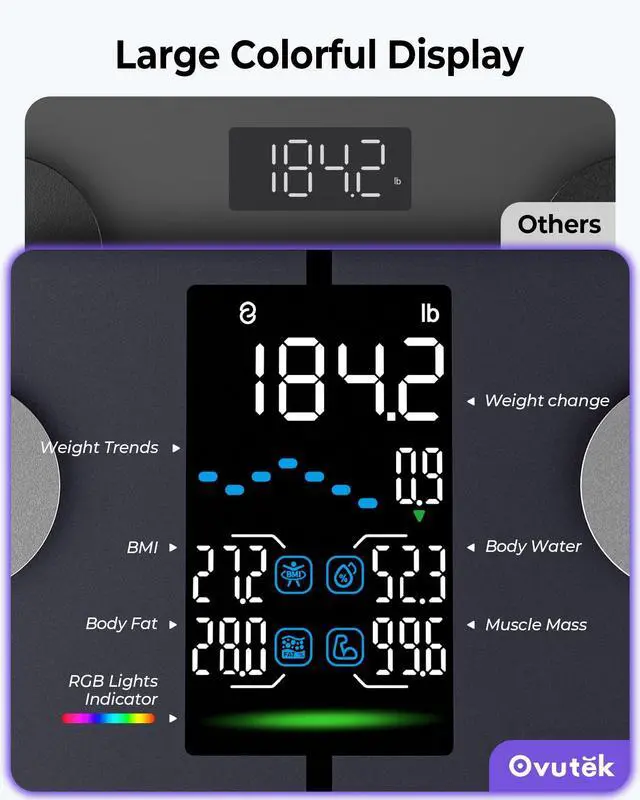 Alt view image 9 of 14 - Smart Scale for Body Weight, Professional Bathroom Digital Scale with BMI, Body Fat, Muscle Mass, Most Accurate to 0.05lb, Large Display High Accurate Body Composition Machine with Fitness App
