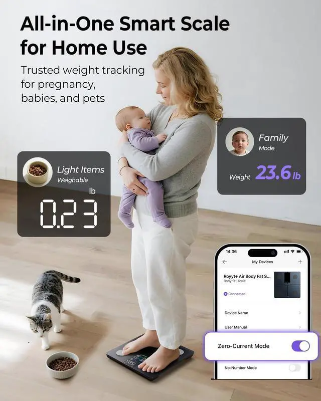 Alt view image 14 of 14 - Smart Scale for Body Weight, Professional Bathroom Digital Scale with BMI, Body Fat, Muscle Mass, Most Accurate to 0.05lb, Large Display High Accurate Body Composition Machine with Fitness App