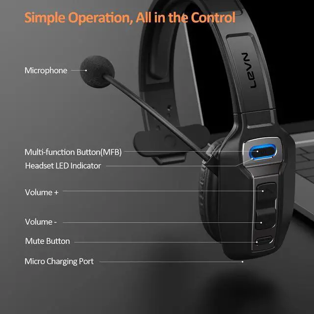 Alt view image 13 of 14 - Bluetooth Headset with Microphone, Trucker Bluetooth Headset with AI Noise Cancelling & Mute Button, Wireless On-Ear Headphones 65 Hrs Working Time, for Trucker Home Office Remote Work Zoom