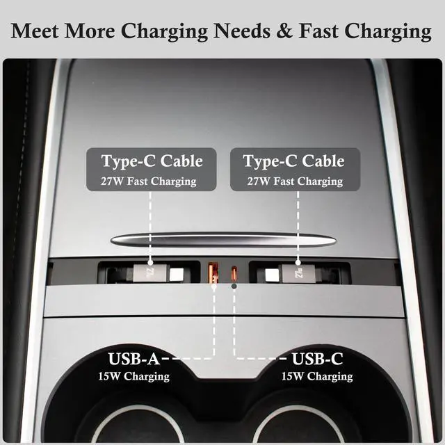 Alt view image 9 of 12 - Car USB Hub Charger for Tesla Center Console with Fast Charging Retractable Cables Phone Charger Docking Station Accessories(2 Type-C(Model Y 2021-2024 & Model 3 2021-2023))