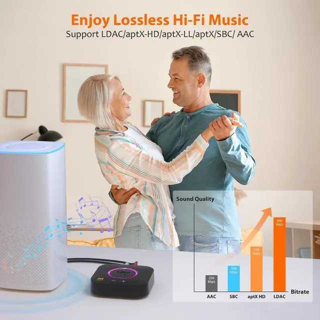 Alt view image 10 of 14 - B06S+ LDAC Bluetooth 5.3 Receiver for Home Stereo Hi-Res Music Streaming, Hi-Fi Wireless Audio Adapter with aptX HD/LL, Long Range, Volume Control, RCA/3.5mm AUX Outputs