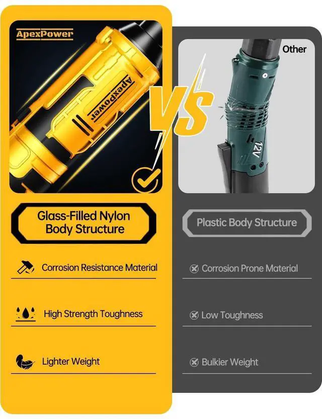 Alt view image 13 of 14 - 3/8 Inch Cordless Ratchet Wrench for DEWALT 20V Battery, 88Ft-Lbs, 0-400RPM, Electric Wrench Ratchet w/Variable Speed Trigger, Reinforced Head, R&F Switch, 7 Sockets,3/8" to 1/4" Adapter