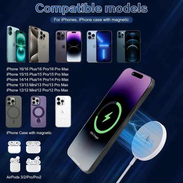 Alt view image 10 of 14 - Magnetic Wireless Charger for iPhone 16 15 Wireless Charging,Fast Mag-Safe Charger 2Pack 6FT with Apple USB C Charging Block for iPhone 16 Pro Max/16Pro/15 Pro/16/15/14/13/12/Plus/AirPods 3/2/Pro 2