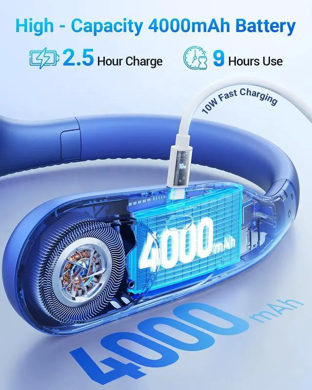 Alt view image 11 of 14 - Portable Neck Fan 360° Cooling Bladeless Personal Fan | No Hair Twisting - 4000mAh USB Rechargeable Wearable Fan for Travel, Birthday Gifts for Men, Women, Mom, and Dad